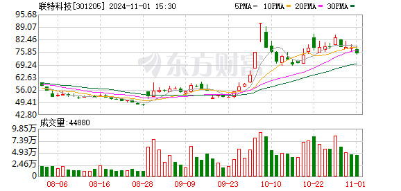 2024澳门特马今晚开奖06期,深入应用解析数据_竞技型4.985