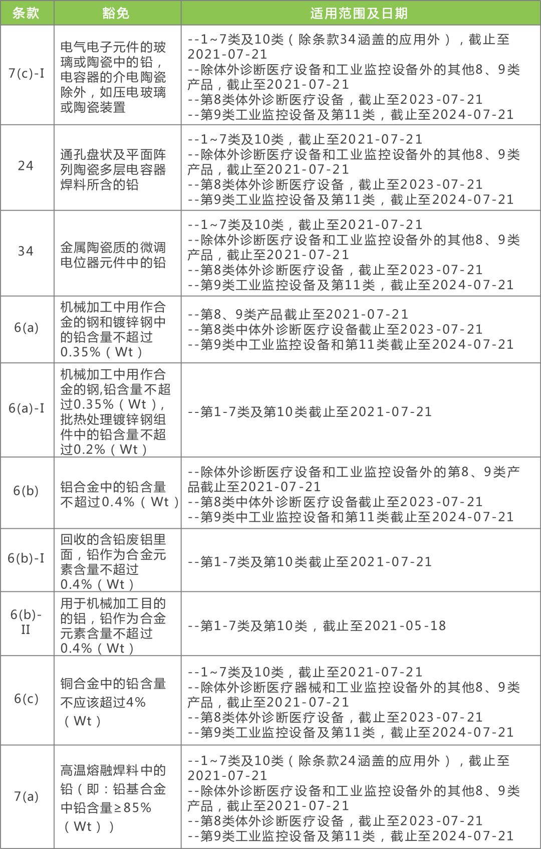 2024新奥正版资料免费提供,评说解答解释落实_教师版56.46