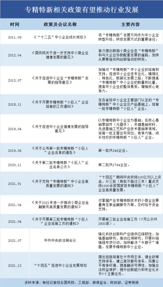 新奥天天免费资料单双中特,创意解答方案执行_9DM63.947