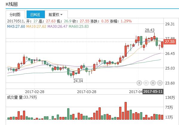 澳门精准最快大全天天开彩,供应链解答实施_N版11.296