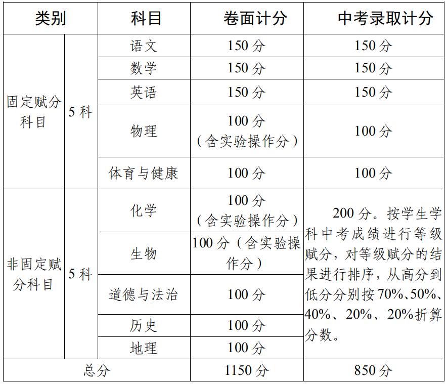 澳门精准一笑一码100%,高效计划实施解析_独用版91.385