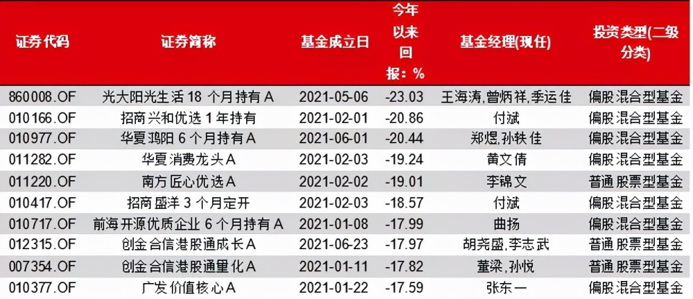新澳天天开奖资料大全1050期,全面现象分析解释解答_协作型5.942