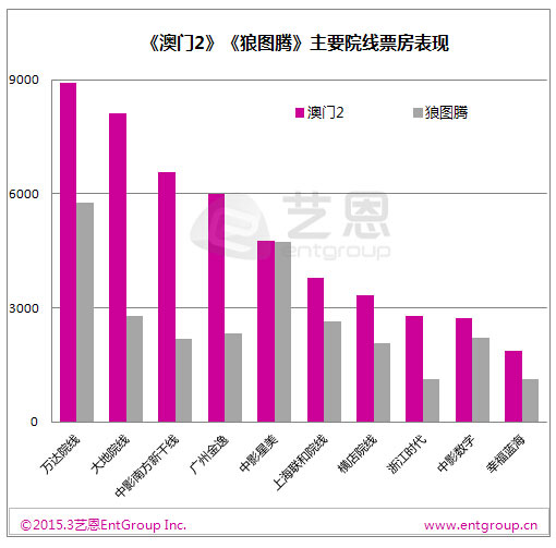 全网最精准澳门资料龙门客栈,数据驱动分析决策_钢铁版85.583