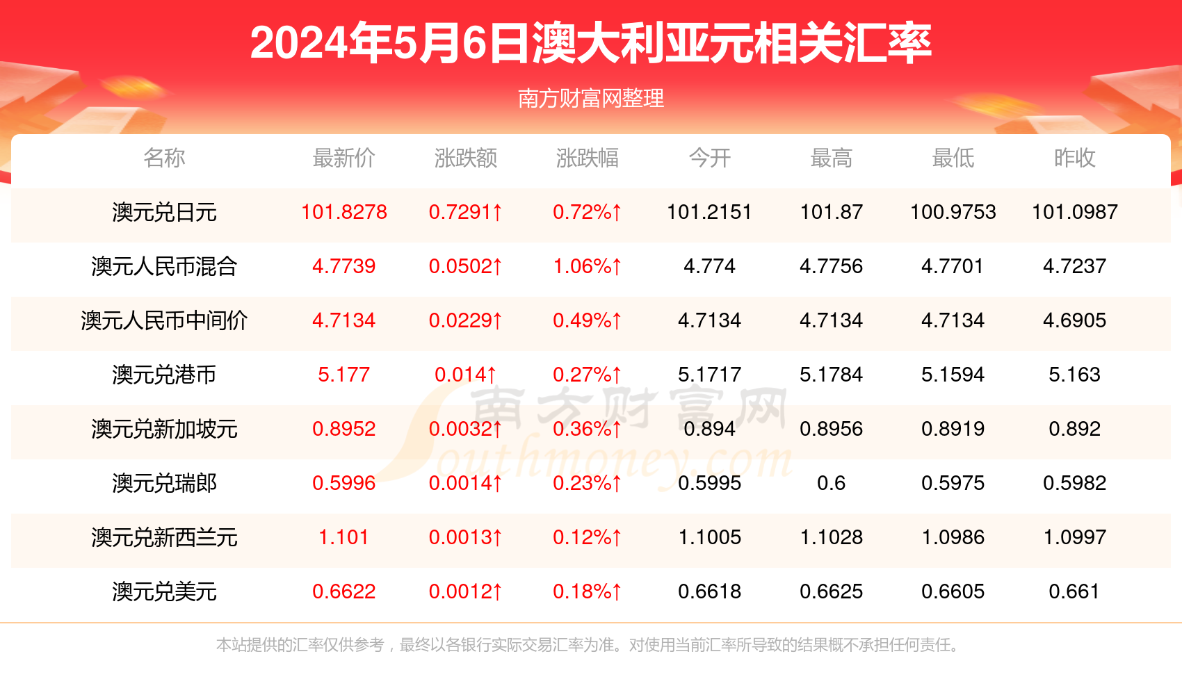 新澳历史开奖最新结果查询今天,综合检测的落实方法_加强型33.452