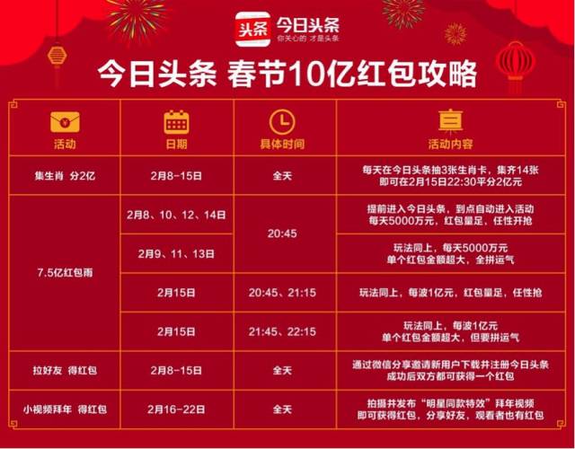 2024澳门今天晚上开什么生肖,了得解答解释落实_国行款26.599