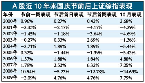 最准一肖一码一一子中特,精准解释落实解答_长期款36.209