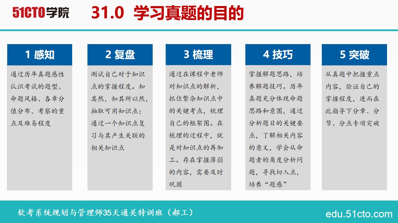新澳门王中王100%期期中,系统化分析说明_培训版9.765
