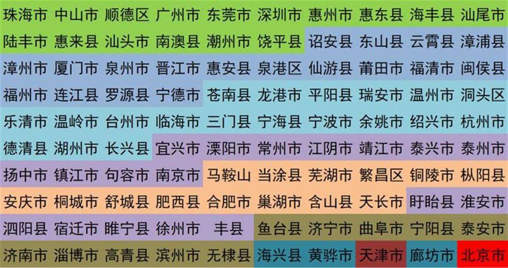 2024新老澳门免费原科,透彻解答解释方案_白金款51.858