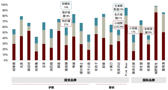 新澳内部资料精准大全,深度应用策略数据_金牌版48.504