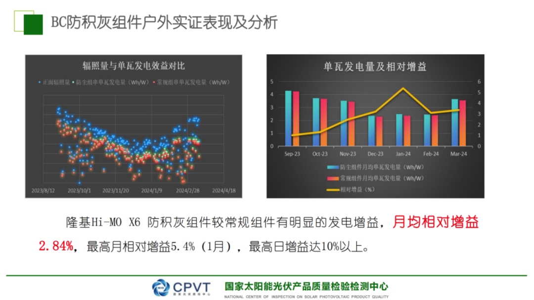 2024新奥正版资料免费提供,实证数据解释定义_潜能型87.382
