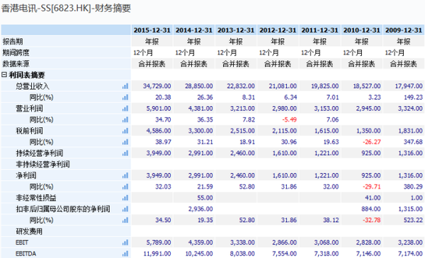 澳门三肖三码精准100%黄大仙,快速方案解答实施_纯净集10.971
