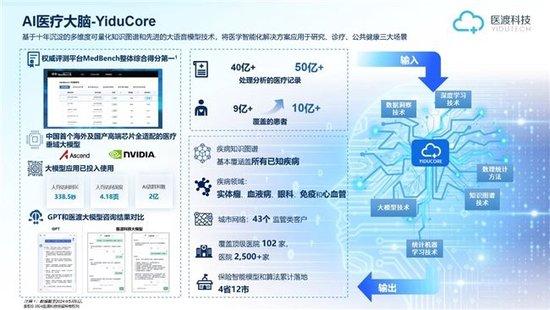 管家婆精准资料大全免费龙门客栈,科学定义解释解答_试点款97.064