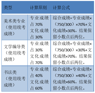 澳门六开彩资料免费大全今天,服务落实解答解释_长期型5.086
