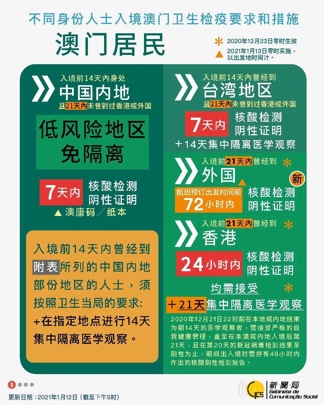 4949澳门今天开的什么码,绝艺解答解释落实_互动集2.712