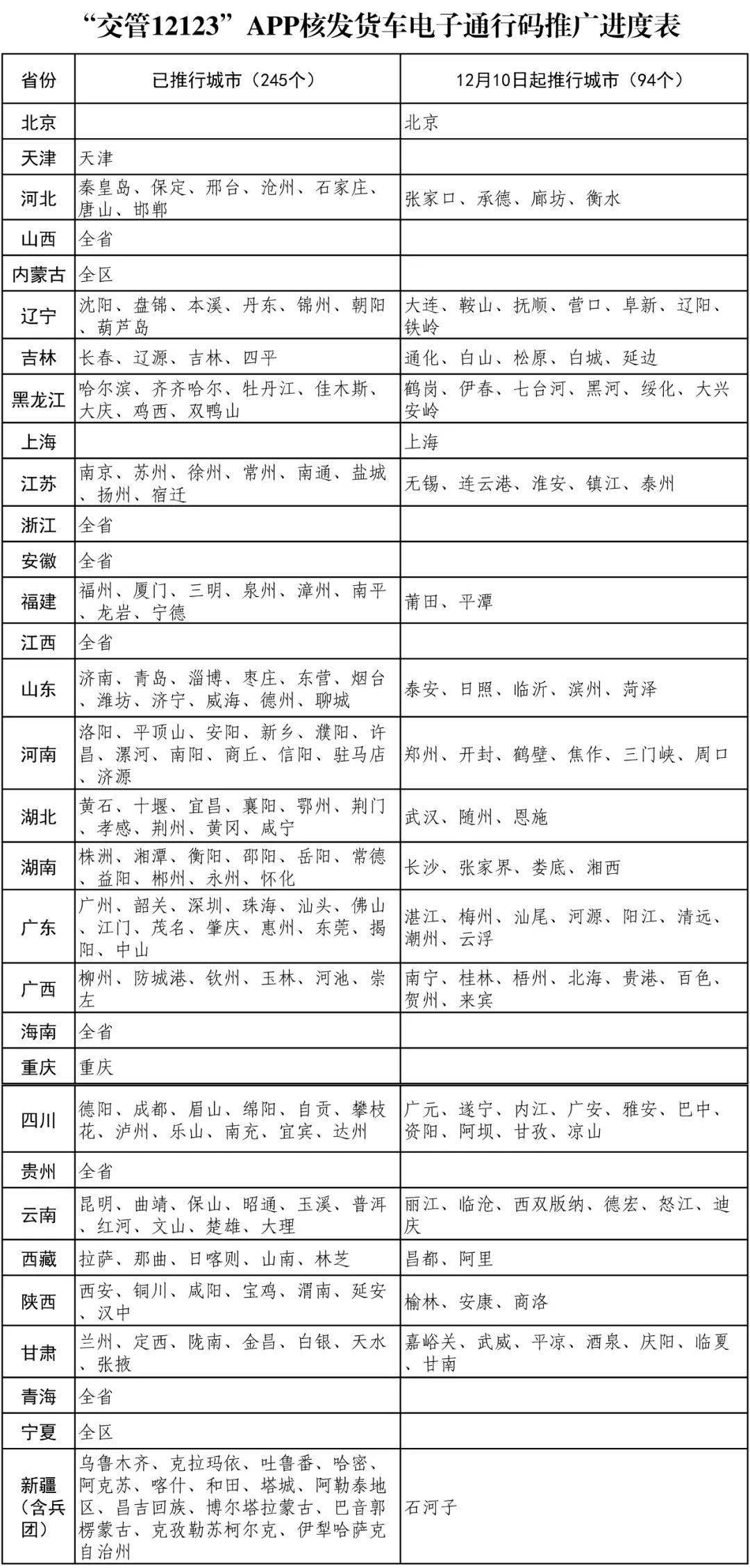 澳门最准一码一肖一特,权威分析解答解释策略_弹性款60.33
