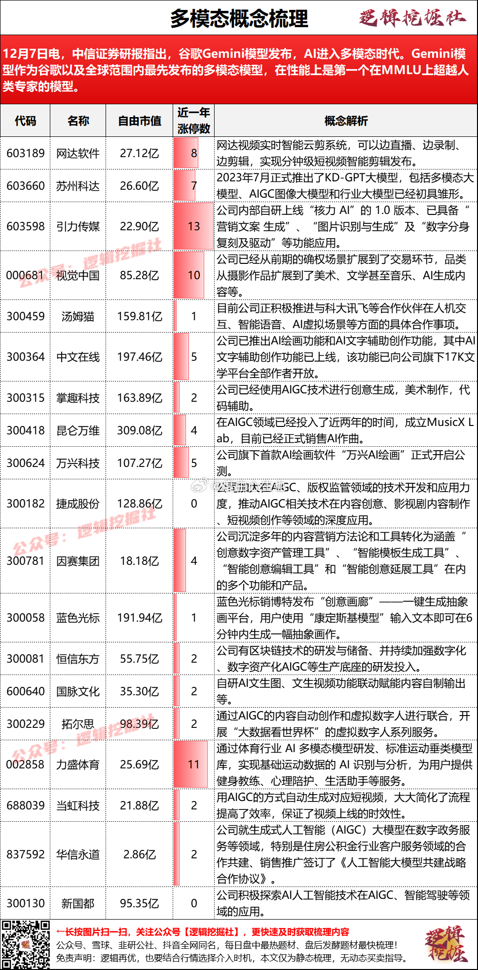 揭秘提升一肖一码100%,精密解析路径分析解答_挑战制13.413