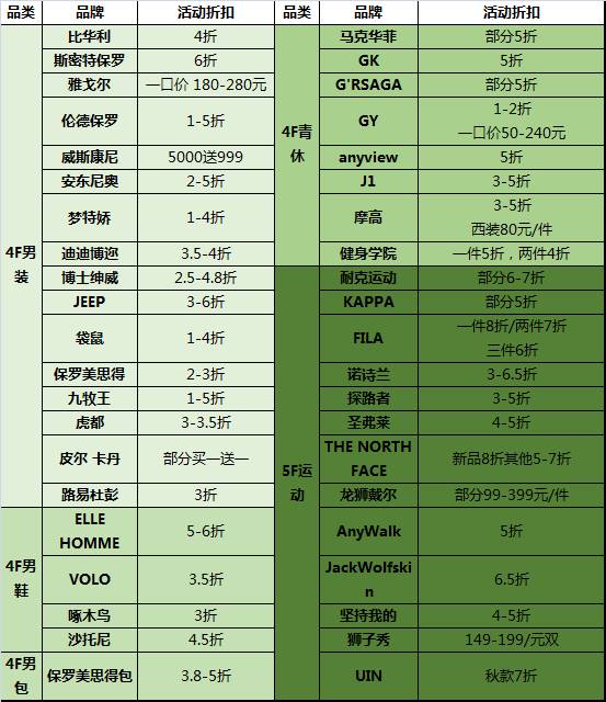 2024年奥门免费资料最准确,出色解答解释落实_终极版82.38