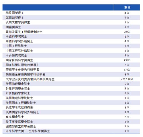 2024年香港正版资料免费大全,深入数据策略解析_DP版99.752
