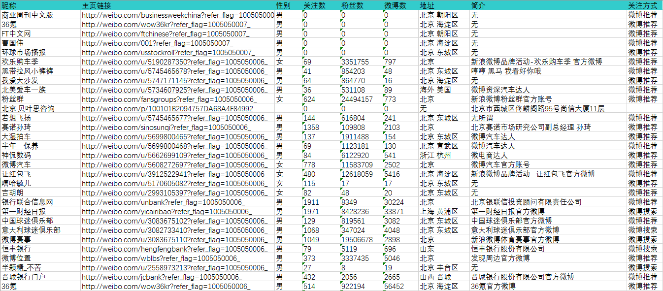 2023澳门正版资料免费公开,高效实施计划解析_工具集70.081