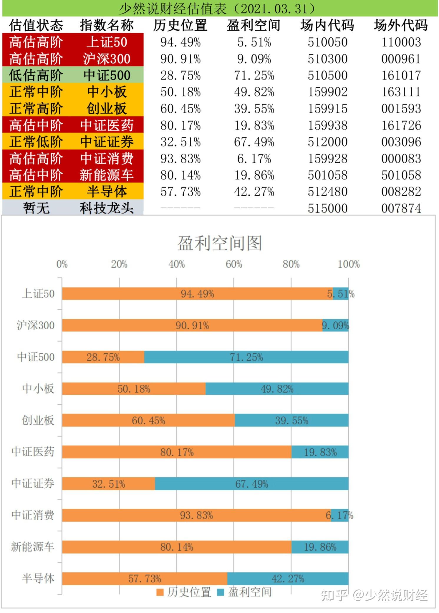 刘伯温四肖中特选料一,深度应用数据分析_时尚版76.953