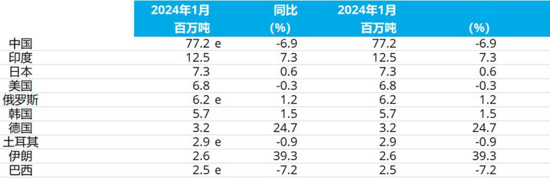 2024澳门六今晚开奖结果出来,数据引导计划设计_实践版24.481