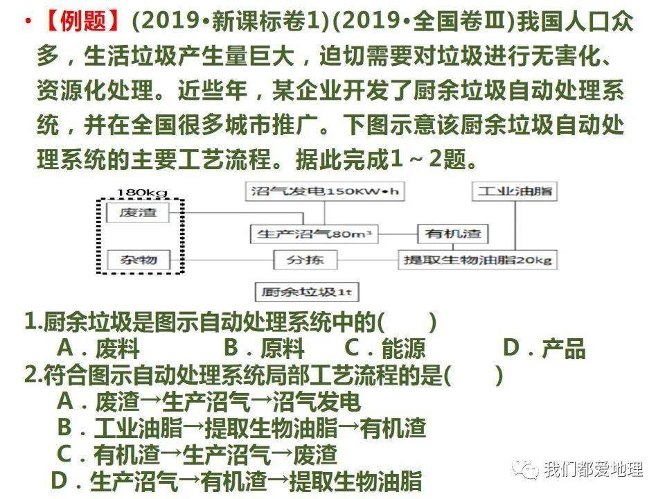 2024新澳门原料免费462,直观解析解答解释方案_iShop54.988