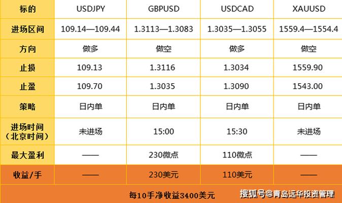 2024天天彩全年免费资料,专家解析解答解释策略_银行款46.269