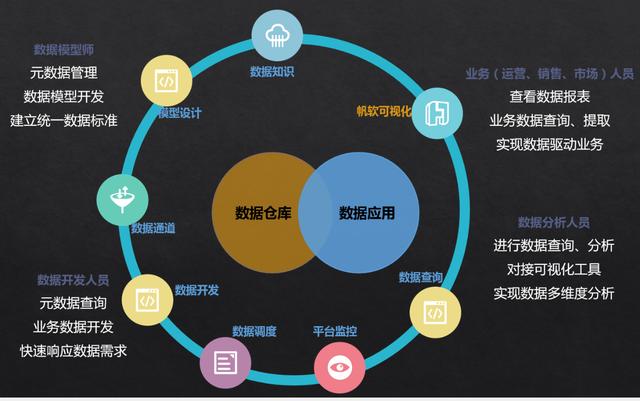 新奥天天彩免费资料大全,深入应用数据解析_综合版0.937