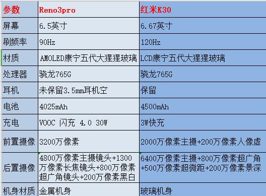 澳门最准一码一肖一特,严谨执行落实解答_RE版68.91