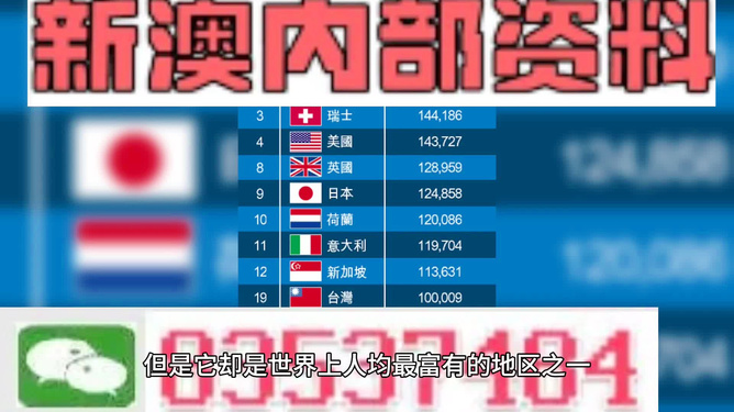 4949澳门免费资料大全特色,深层数据分析执行_解放版3.681