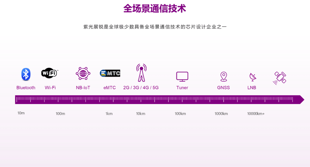 最准一码一肖100%噢,迅速解答计划执行_传媒版32.457