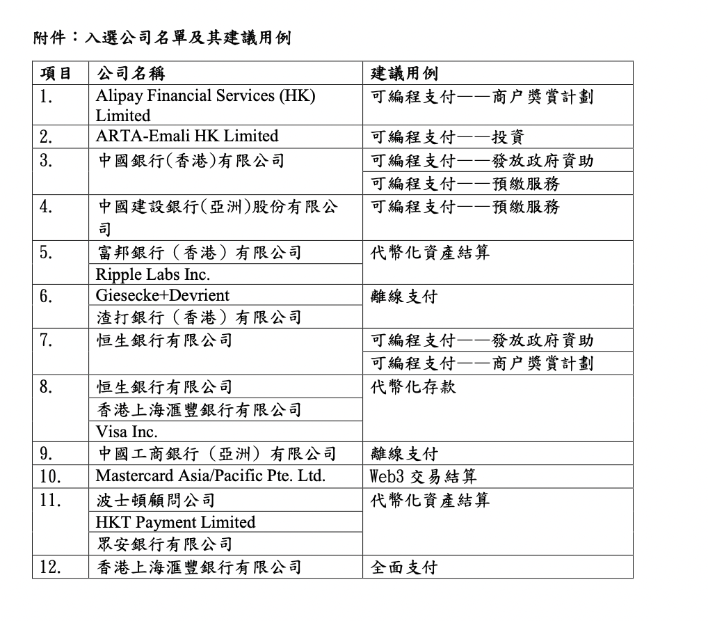 2024香港图库免费资料大全看,战略解答解释落实_轻盈版67.68