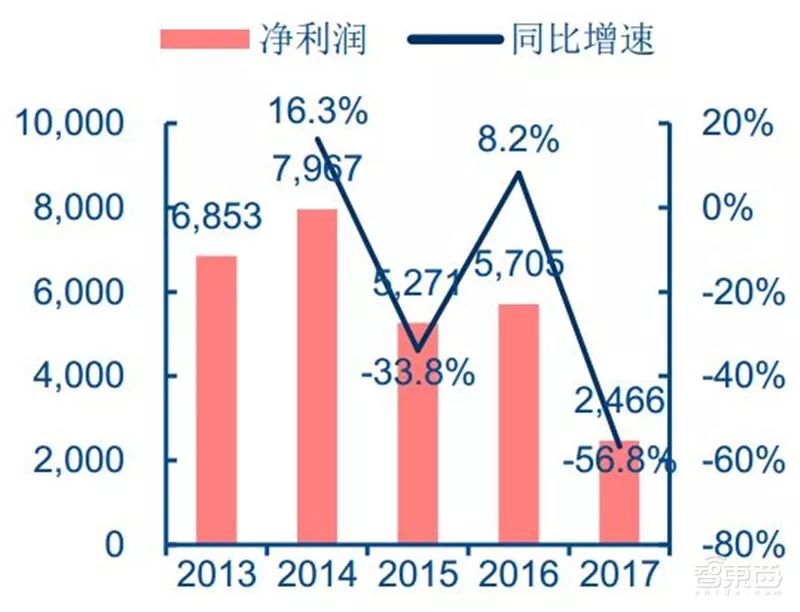 澳门平特一肖100%准资优势,合理性研究路径解答解释_储蓄集77.612