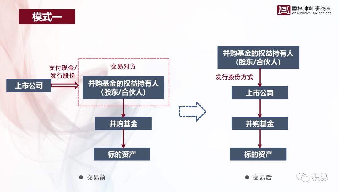 新澳49图库-资料,精密路径分析解答解释_冰爽款30.27