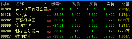 7777788888新澳门开奖结果,评判解答解释落实_财务集88.496