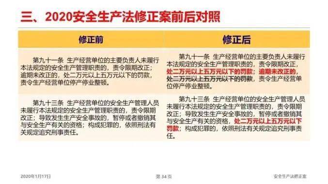 澳门6合资料库大全,快速修正计划执行_统筹版98.72