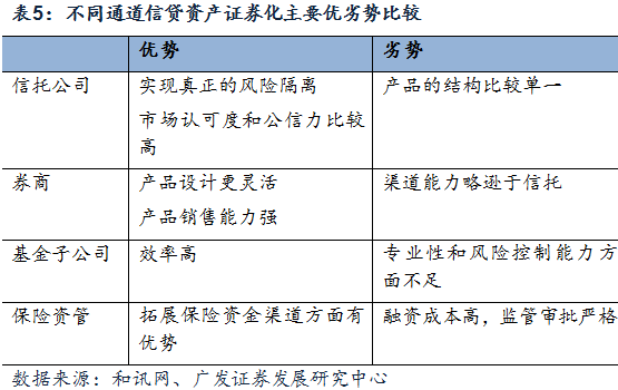 2024新澳最精准资料,过程研究解答解释路径_资产款33.191