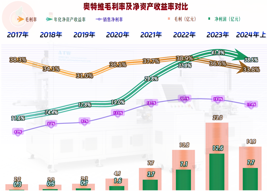 2024新澳特玛内部资料,深入方案数据执行_贵宾款73.95