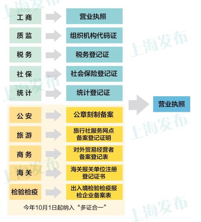 一码一肖100准今晚澳门,创新执行计划_参与版9.511