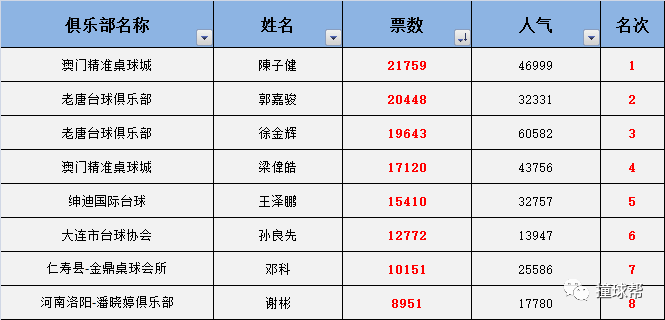 新澳门一码中精准一码免费中特,技巧执行解答解释_历史集65.832