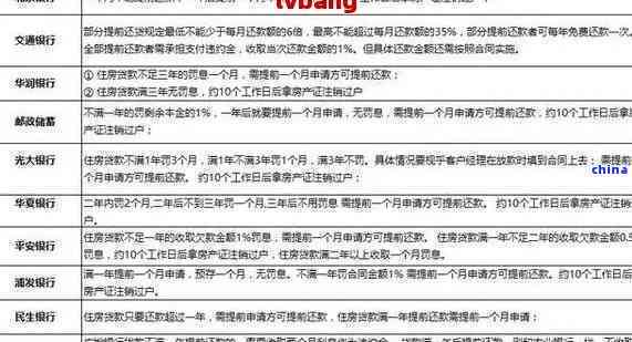 4949澳门免费精准大全,全面现象分析解释解答_计划款8.561