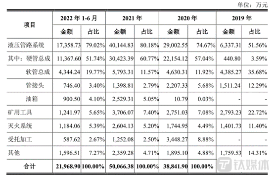 2024今晚香港开特马开什么,状态解答解释落实_专心款4.686