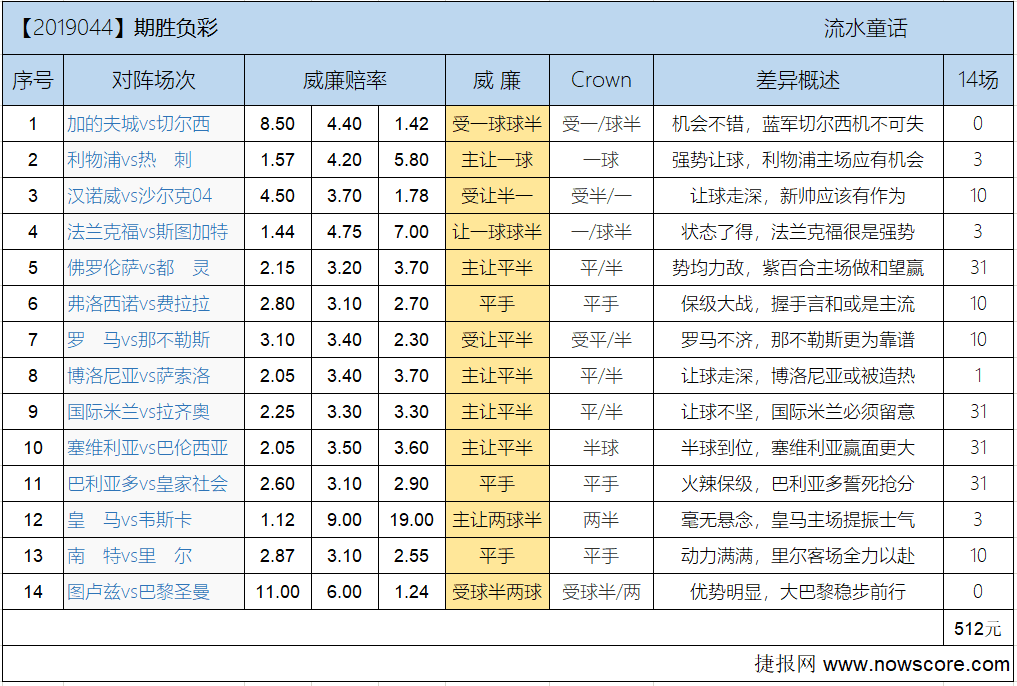 二四六天天好944cc彩资料全免费一二四天彩,权威解析解答说明_解谜品89.829