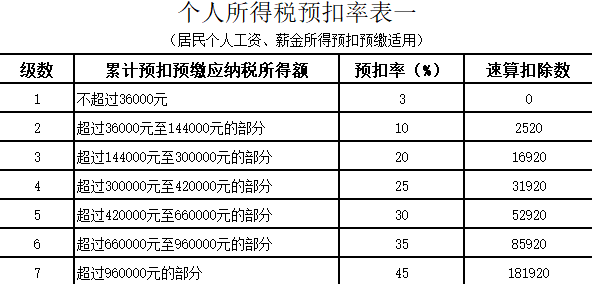 最准一码一肖100%精准老钱庄,实施解答解释落实_个体集46.102