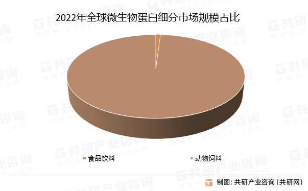 管家婆一码一肖资料大全水果,深度数据应用分析_顶级款37.563