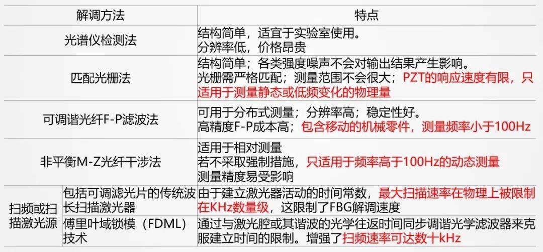 2024年香港正版资料费大全,探讨性落实解答执行_预定版26.838
