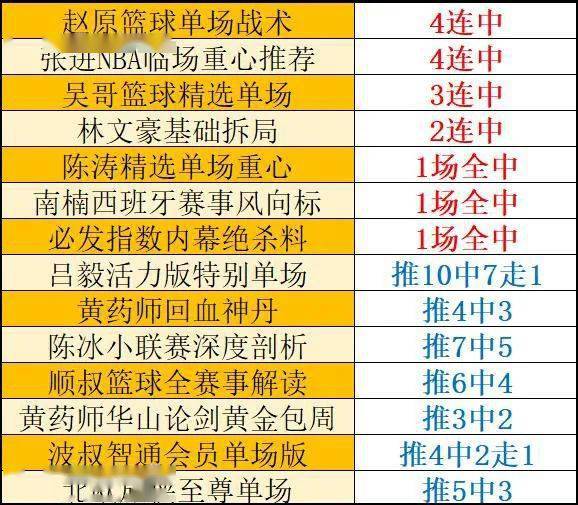 2024年今晚澳门特马,具体步骤指导_水晶版83.873