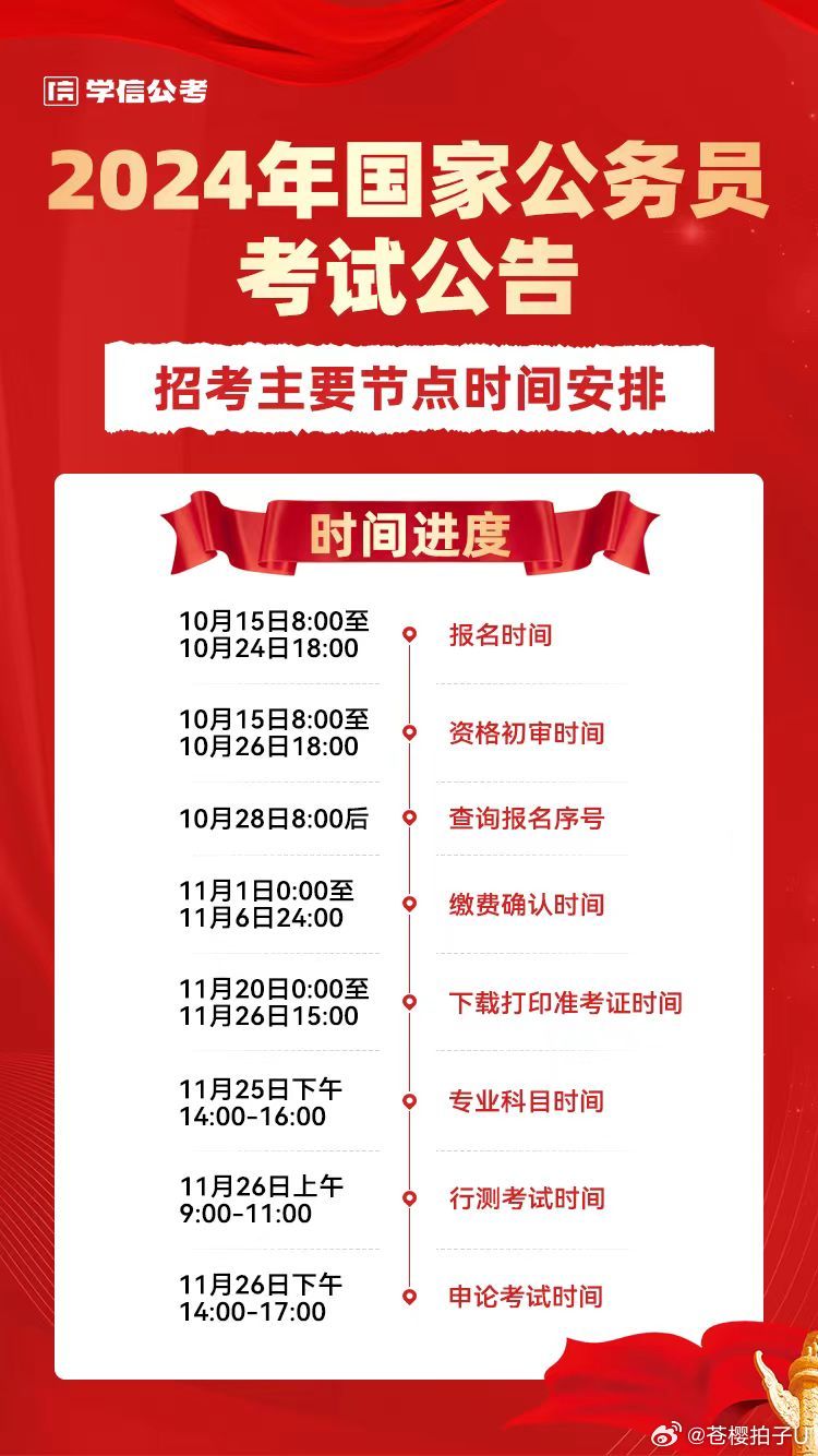 国考报名今日截止，科技助力，启航梦想之旅