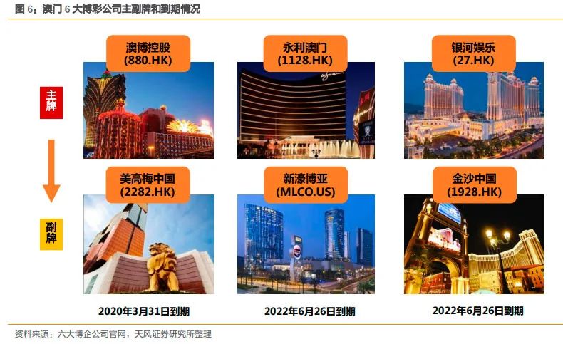新澳门正牌挂牌之全篇,权威指导解析现象_Galaxy72.049