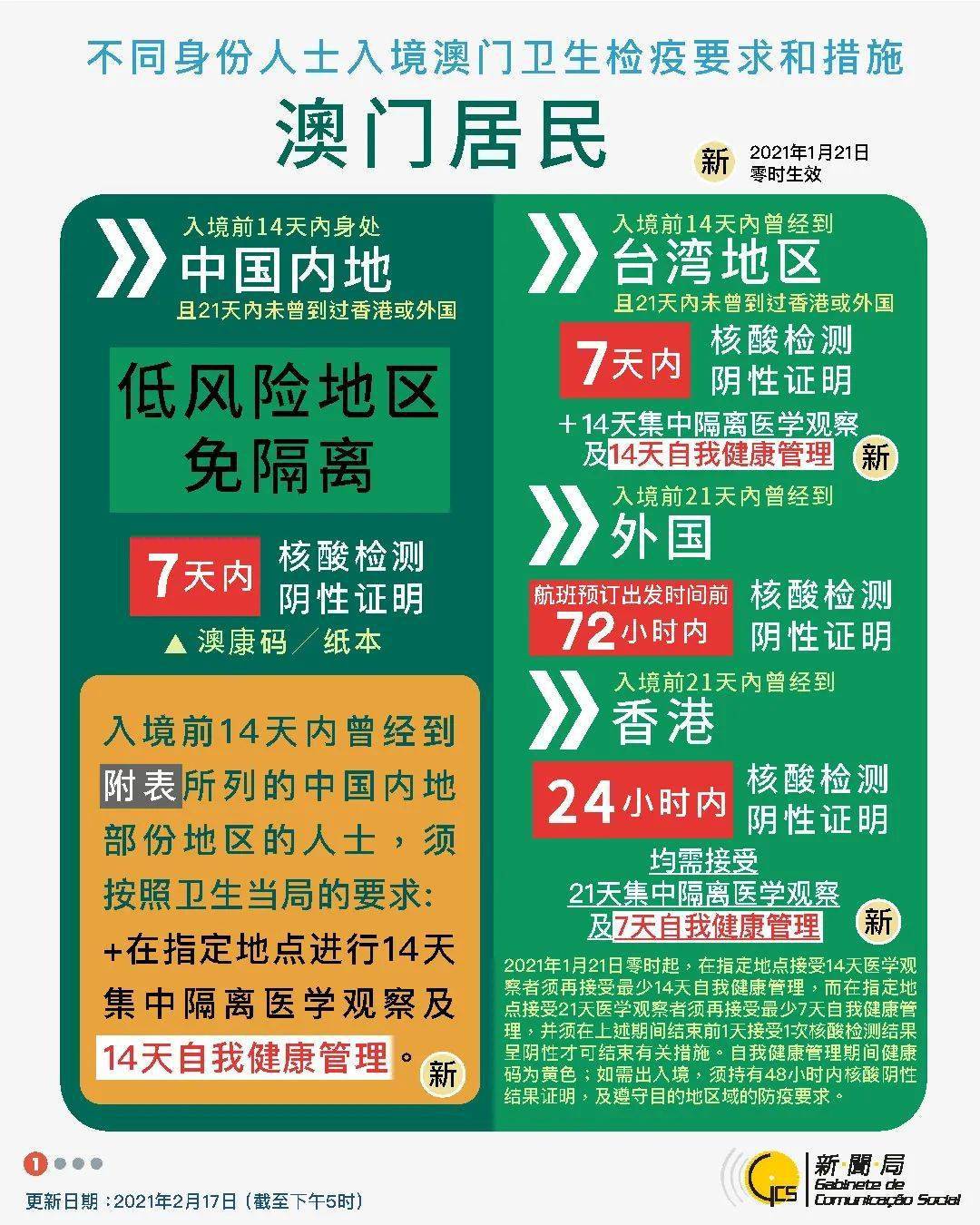 第6772页
